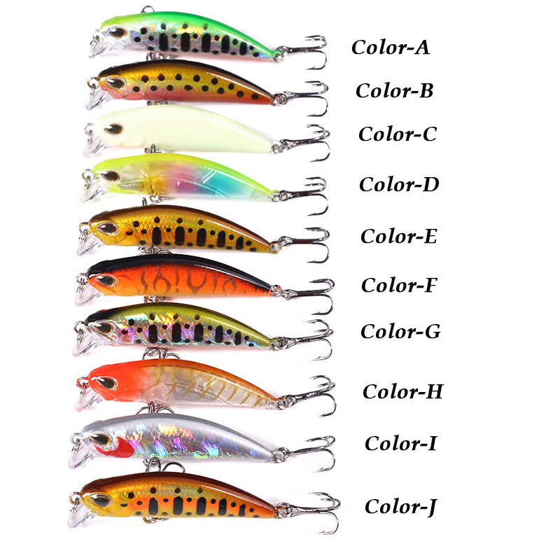 WESTBASS 1PX Micro Minnow Lure - đánh giá và giá Fishing Lure Jerkbait