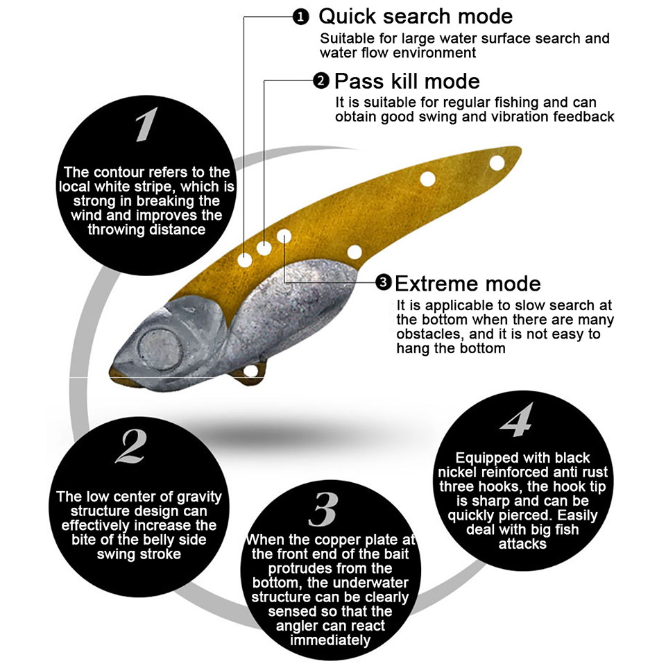 GOBYGO 3.5G-13G Metal VIB Fish - đánh giá và giá Fishing Lure Swimbait