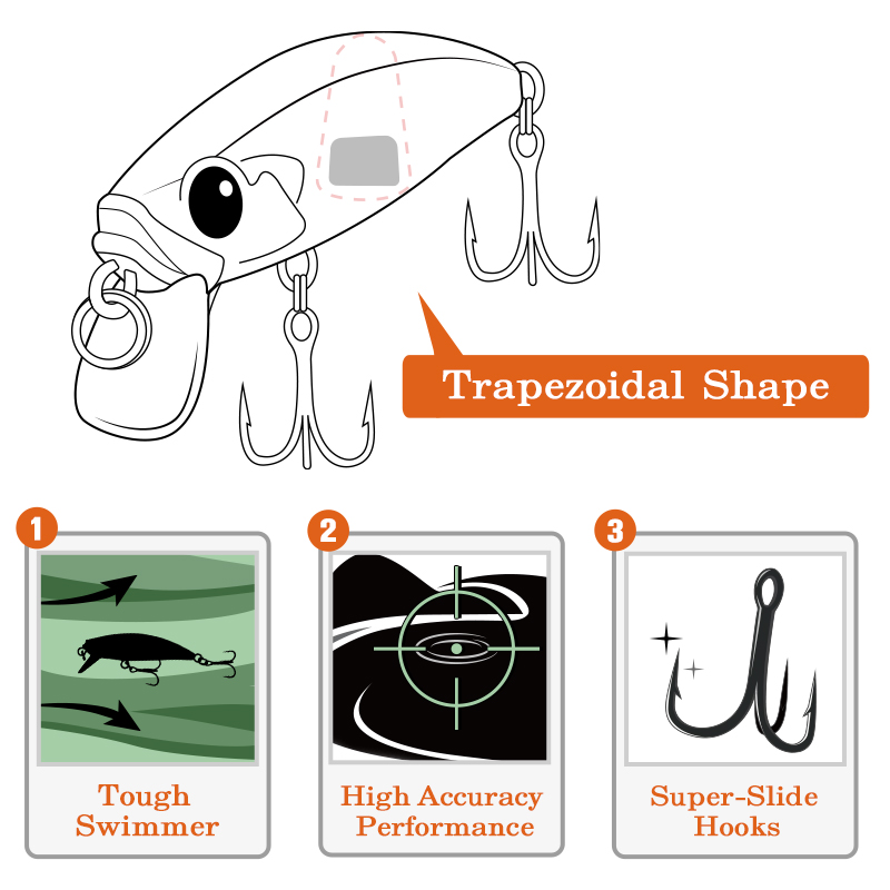 TSURINOUA 46S 46mm 5g Bait Fin - đánh giá và giá Fishing Lure Jerkbait