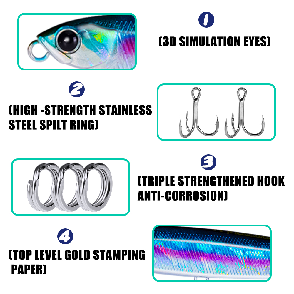 Fishing Lure 4pcs/set Pencil S - đánh giá và giá Fishing Lure Spoon