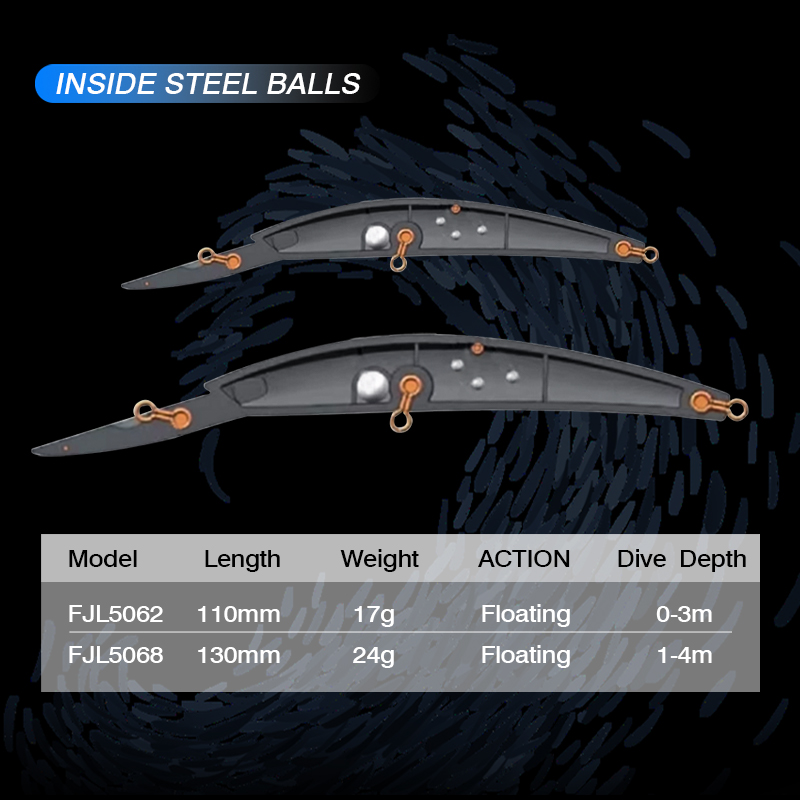 FJORD Floating Fishing Lure 11 - đánh giá và giá Fishing Lure Swimbait