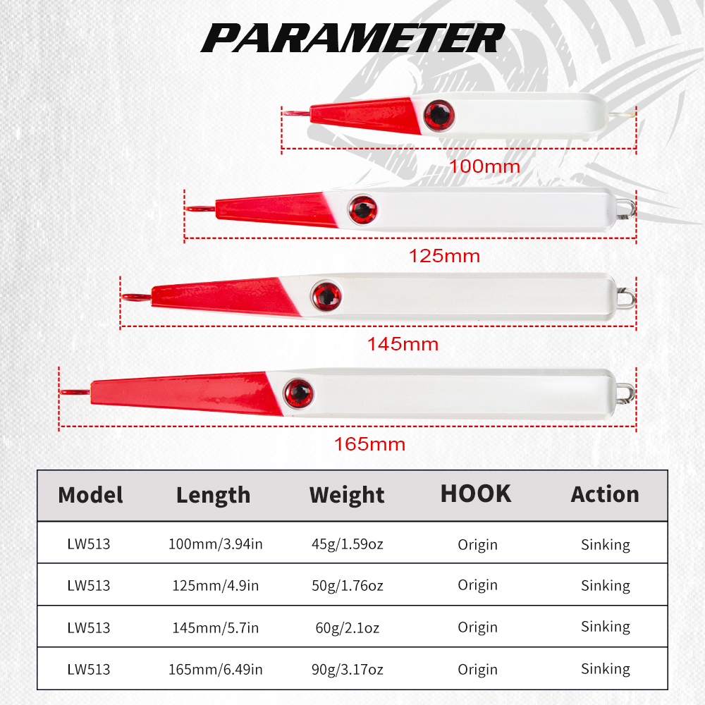 Hunthouse Trolling Pencil Fish - đánh giá và giá Fishing Lure Buzzbait