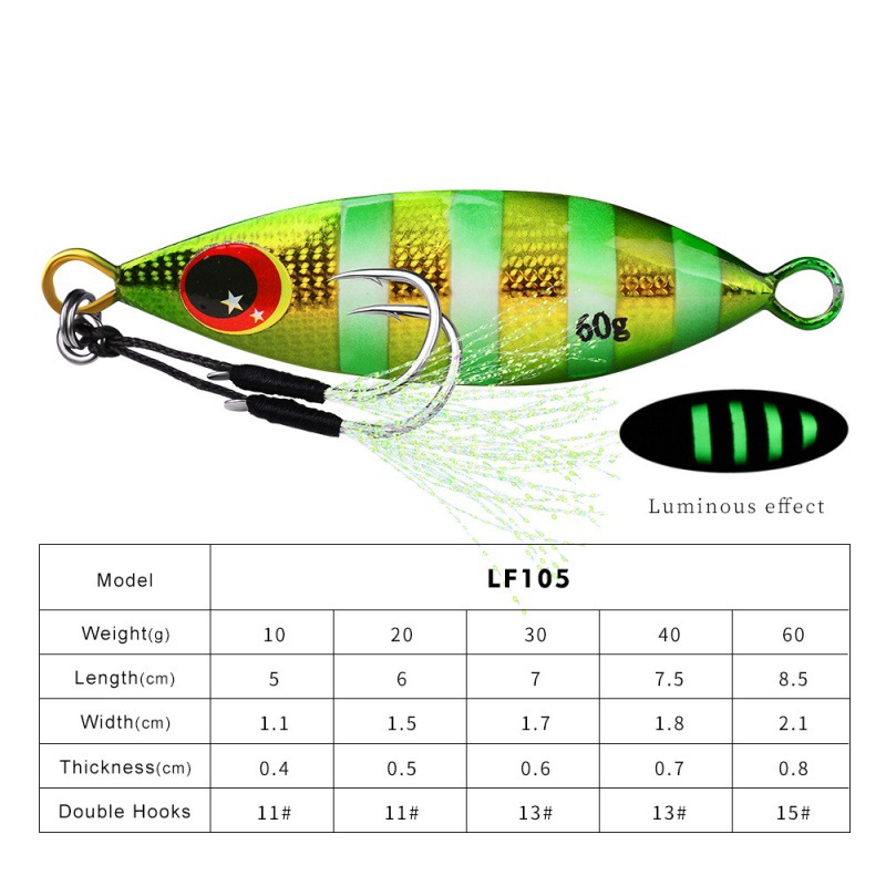 Metal Slow Jig Lure Hard Artif - đánh giá và giá Fishing Lure Buzzbait