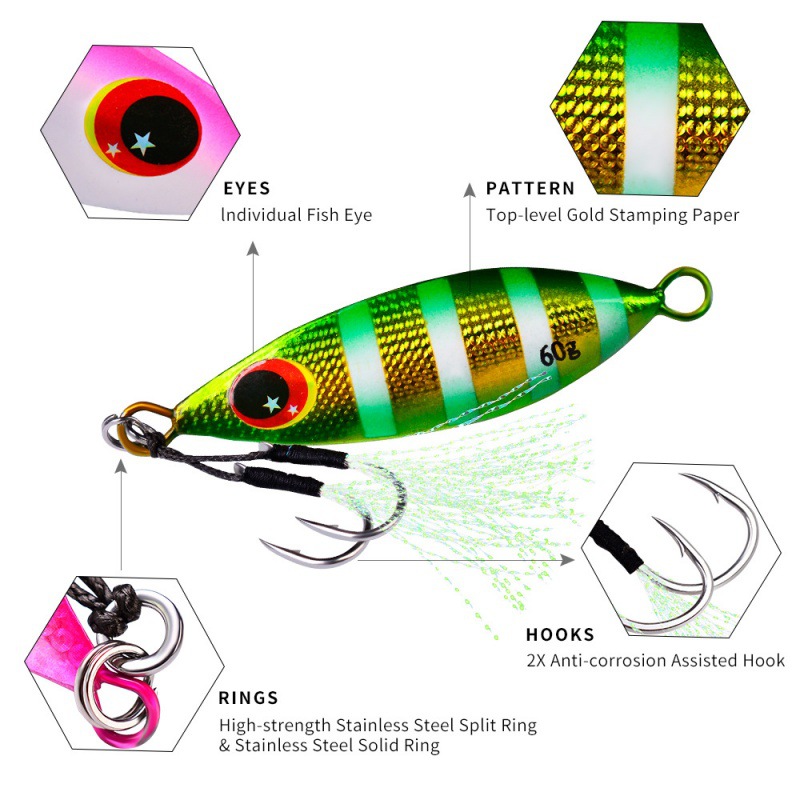 Metal Slow Jig Lure Hard Artif - đánh giá và giá Fishing Lure Buzzbait