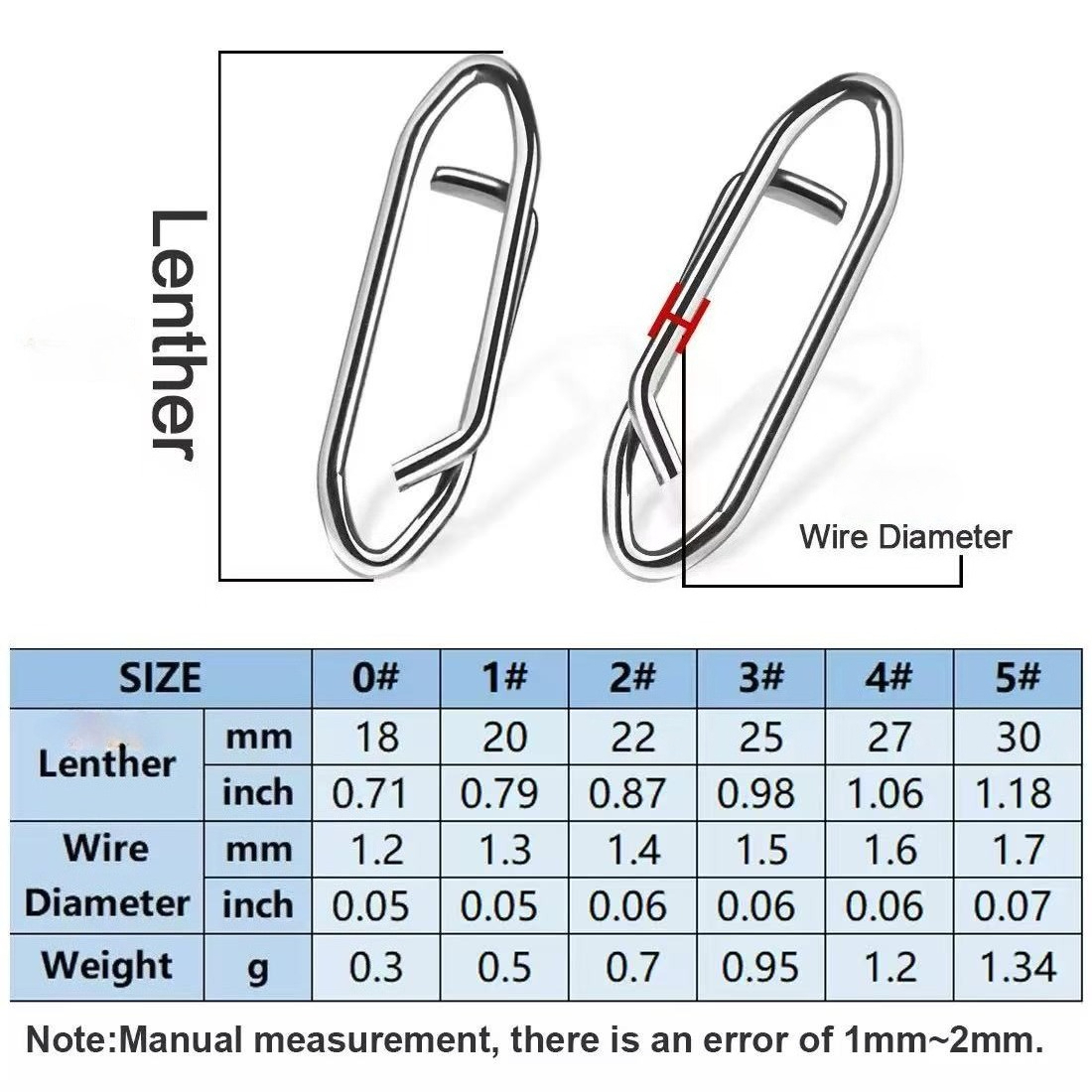 50Pcs/Pack Fishing Power Speed - đánh giá và giá Fishing Lure Crankbait