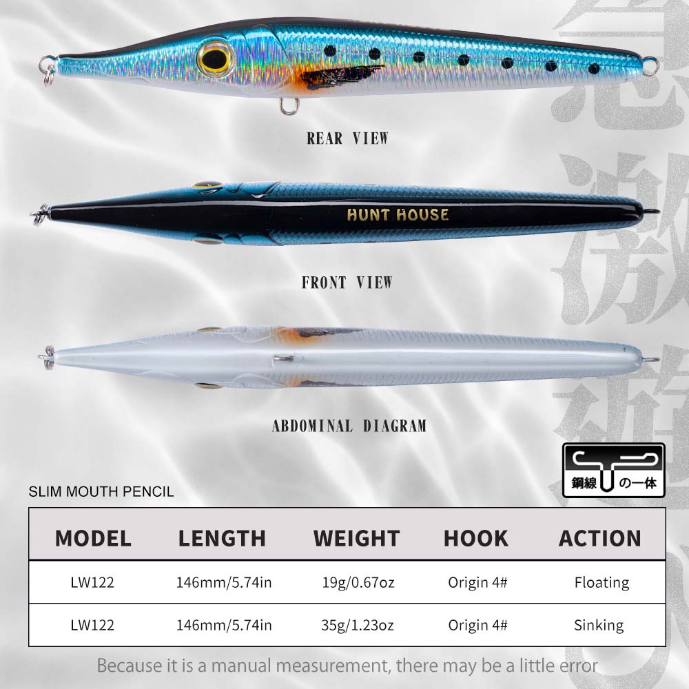 Hunthouse Needle Zargana 146mm - đánh giá và giá Fishing Lure Buzzbait