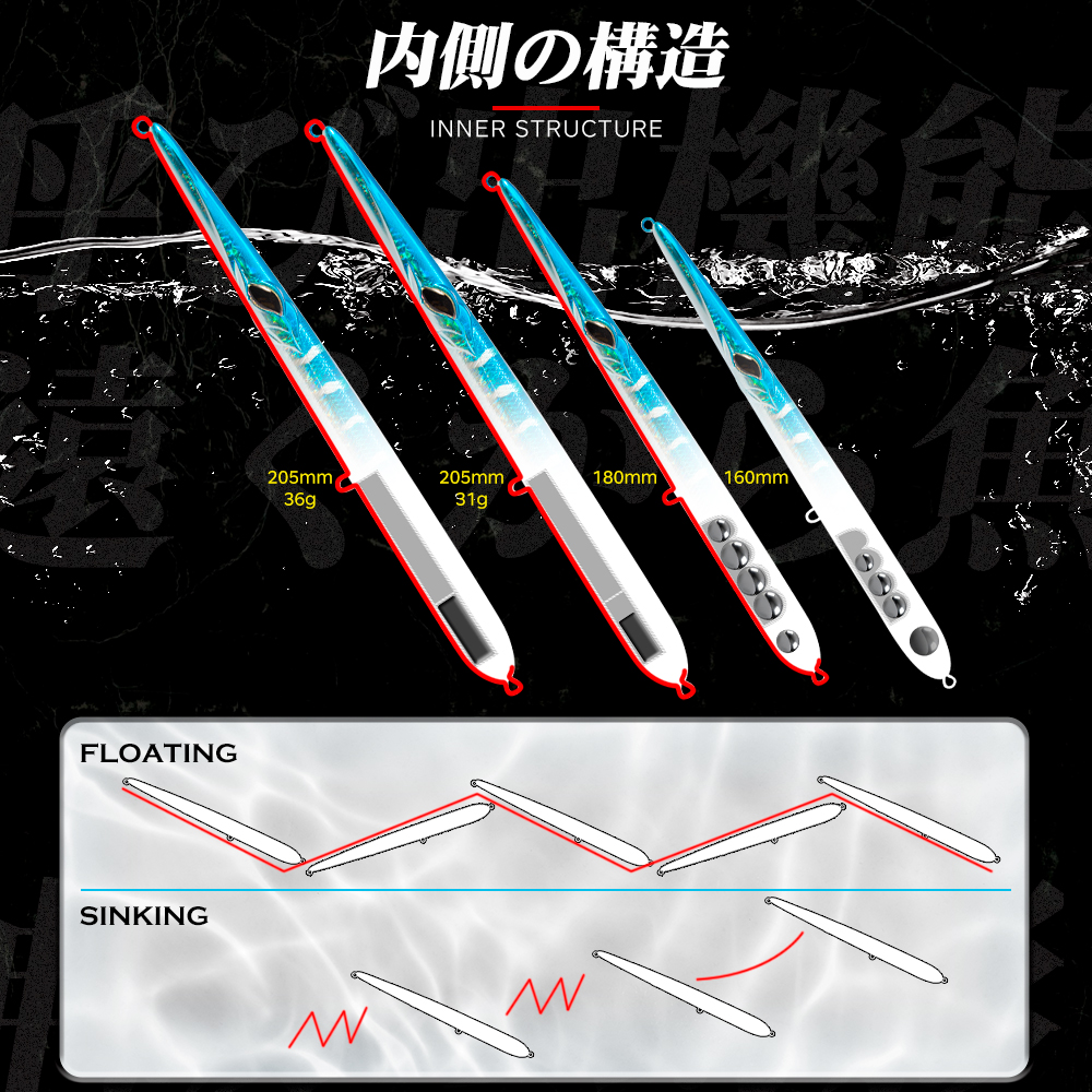 Hunthouse Stylo 210 Spinning L - đánh giá và giá Fishing Lure Buzzbait