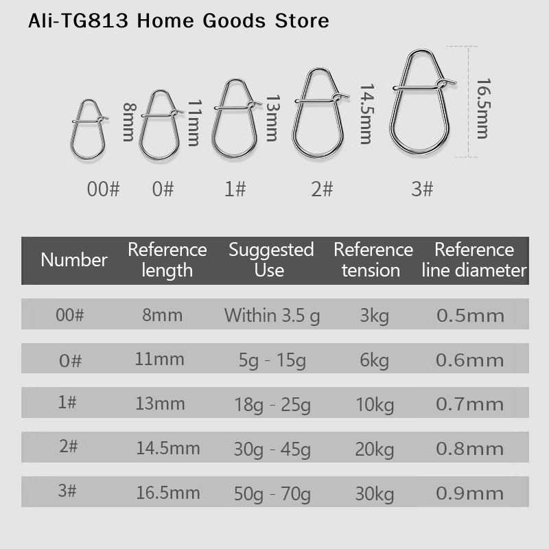 [TG813]100Pcs Fishing Clips Fa - đánh giá và giá Fishing Lure Crankbait