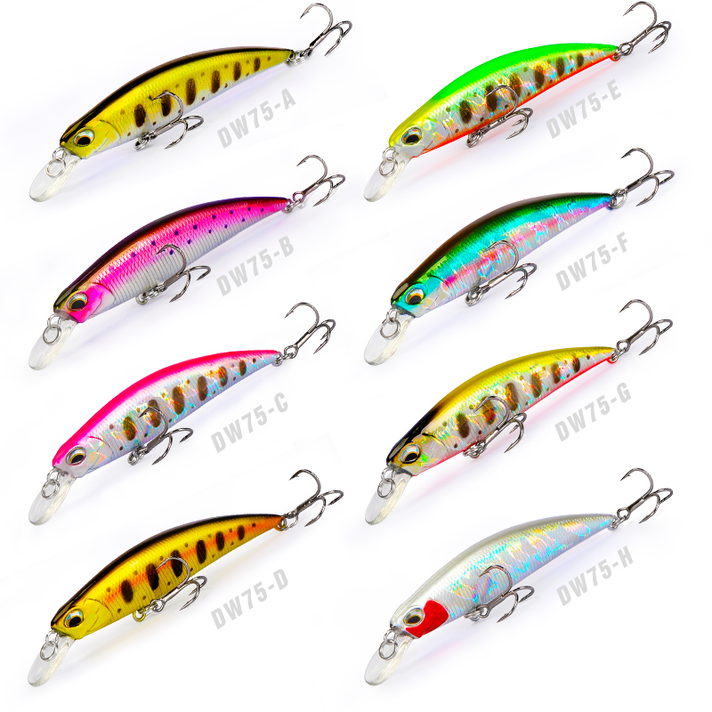 TSURINOYA Sinking Minnow Long  - đánh giá và giá Fishing Lure Jerkbait