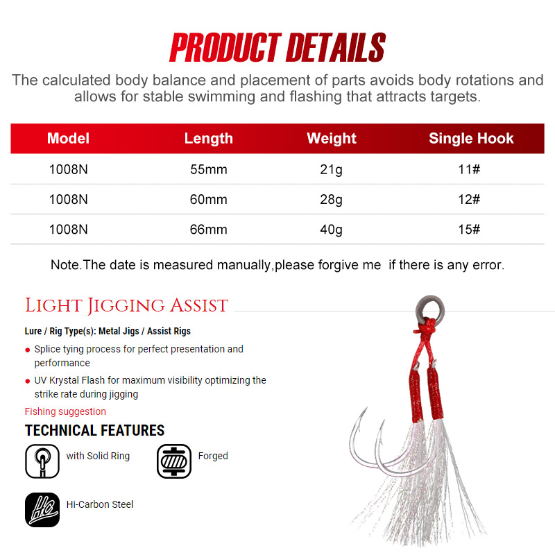 Noeby Blade Jig Lure 21g 28g 4 - đánh giá và giá Fishing Lure Blade Bait