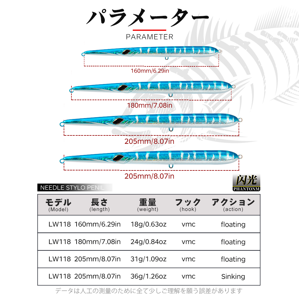 Hunthouse Needle Fishing Lure  - đánh giá và giá Fishing Lure Swimbait