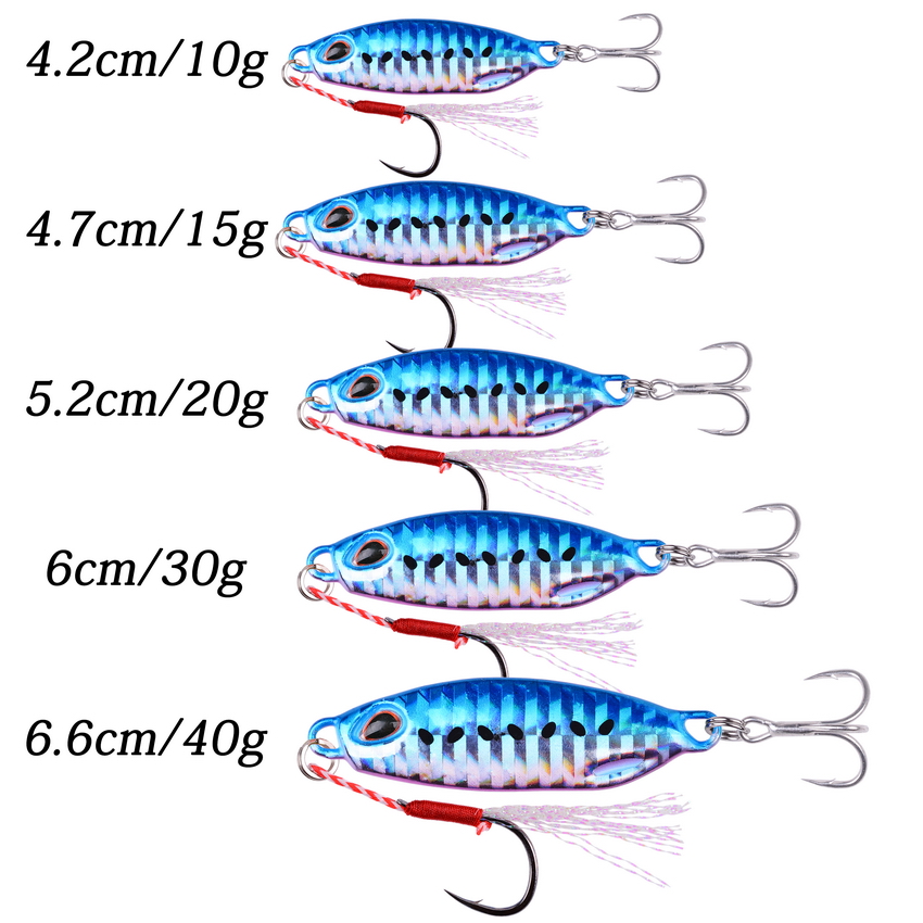 Jigs 10g 15g 20g 30g 40g Fishi - đánh giá và giá Fishing Lure Buzzbait