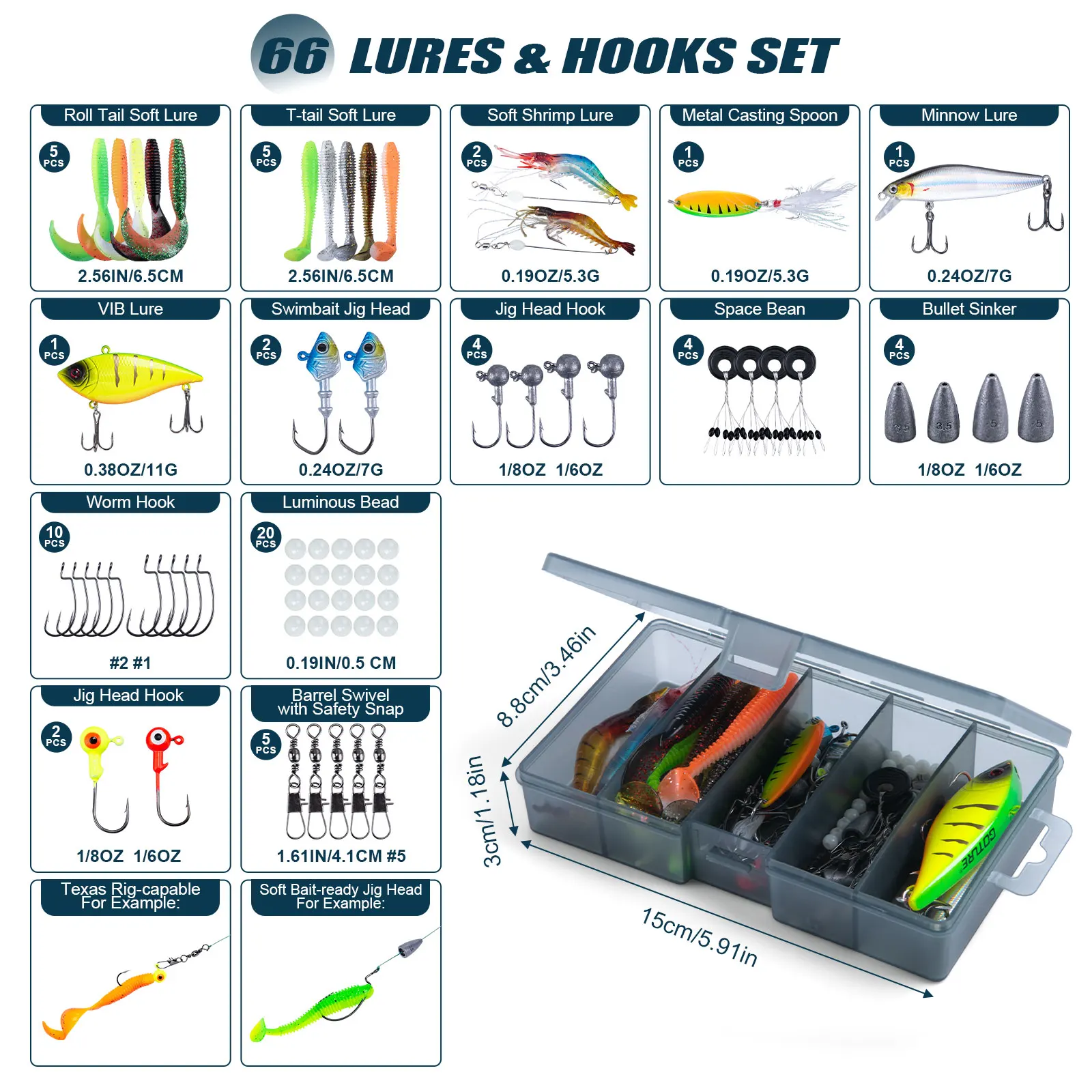Goture Double Spinning Fishing - đánh giá và giá Fishing Lure Buzzbait
