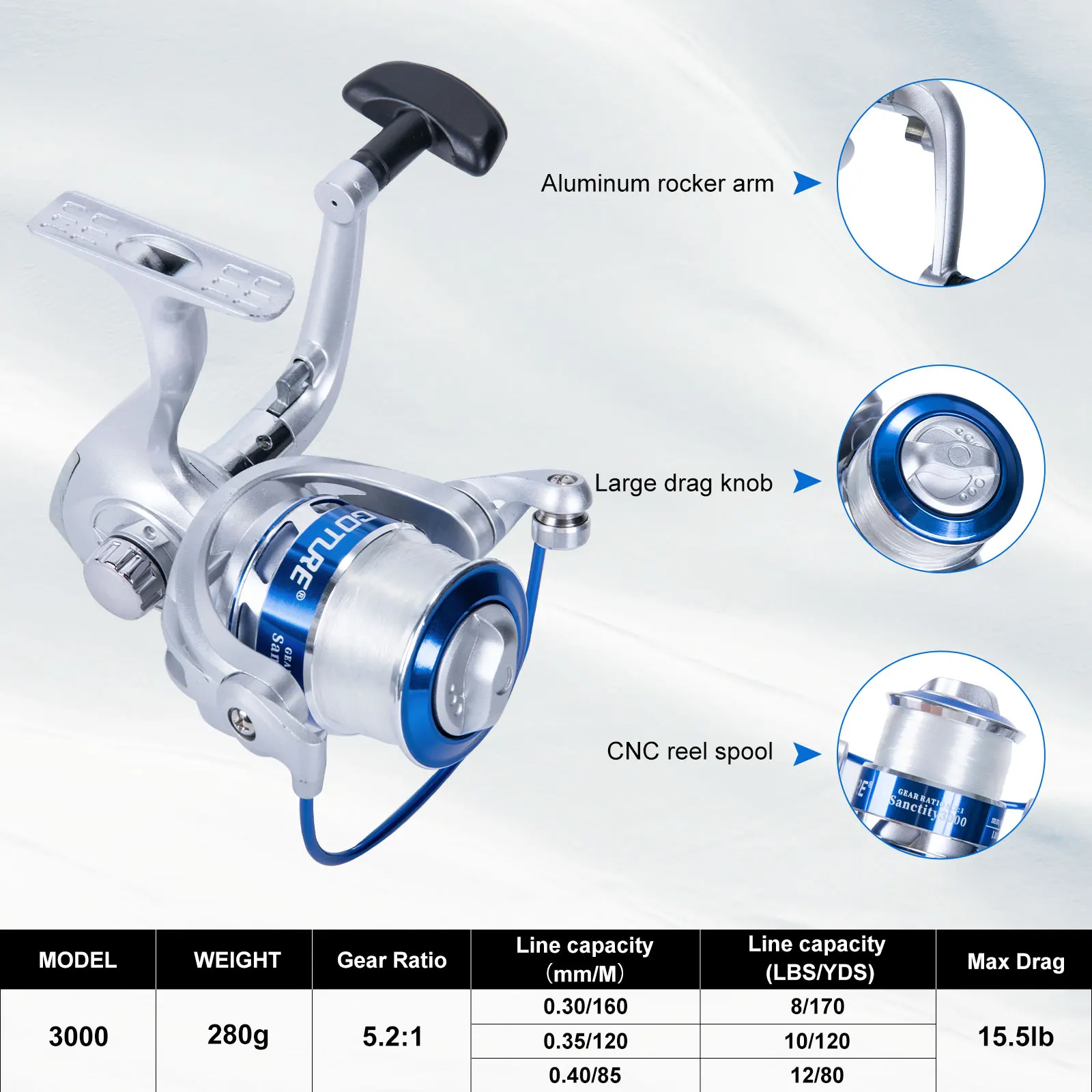 Goture Double Spinning Fishing - đánh giá và giá Fishing Lure Buzzbait