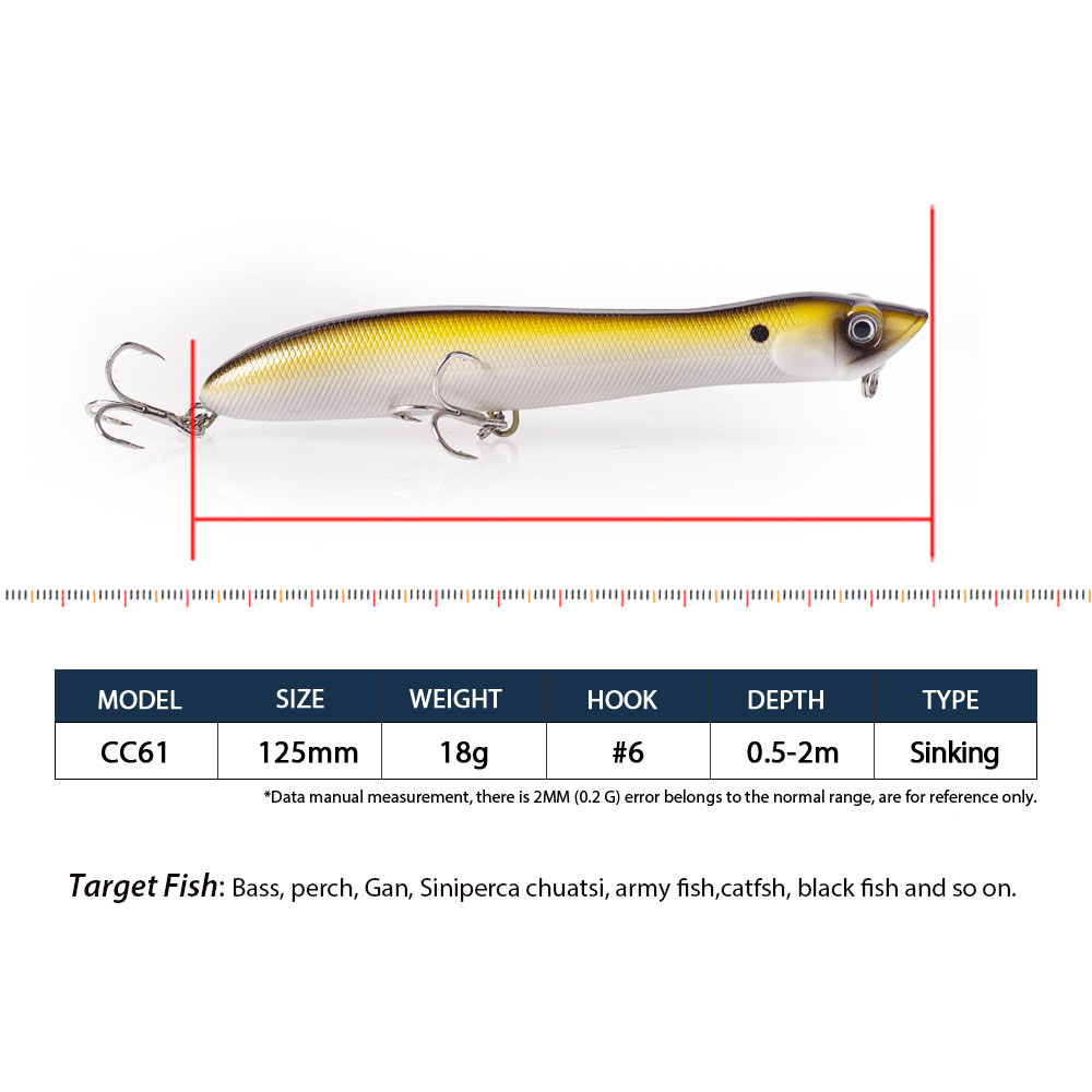 120mm/18g Topwater Pencil Popp - đánh giá và giá Fishing Lure Popper